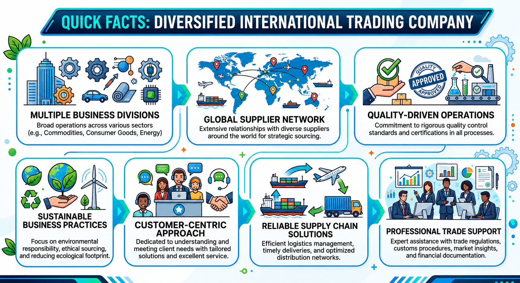 BIOCENTRA India Inc Company Overview
